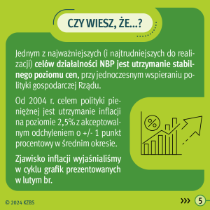 kzbs---ree-2024---infografika-lipiec---5