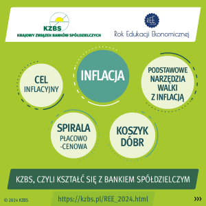 kzbs---ree-2024---infografika-luty---1