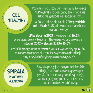 kzbs---ree-2024---infografika-luty---3