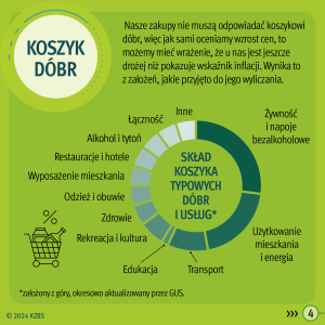 kzbs---ree-2024---infografika-luty---4