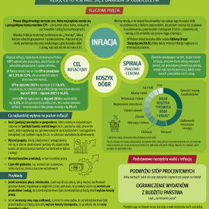 kzbs---ree-2024---infografika-luty-calosc